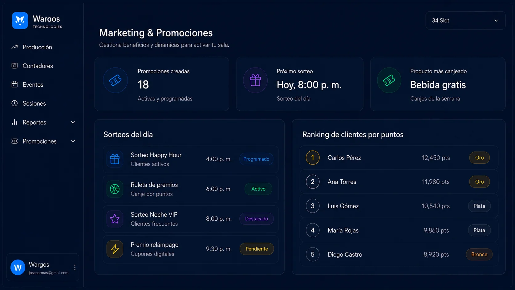 Dashboard · Marketing & Promociones